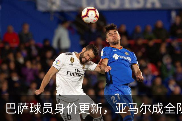 巴萨球员身价更新，亚马尔成全队最贵球员